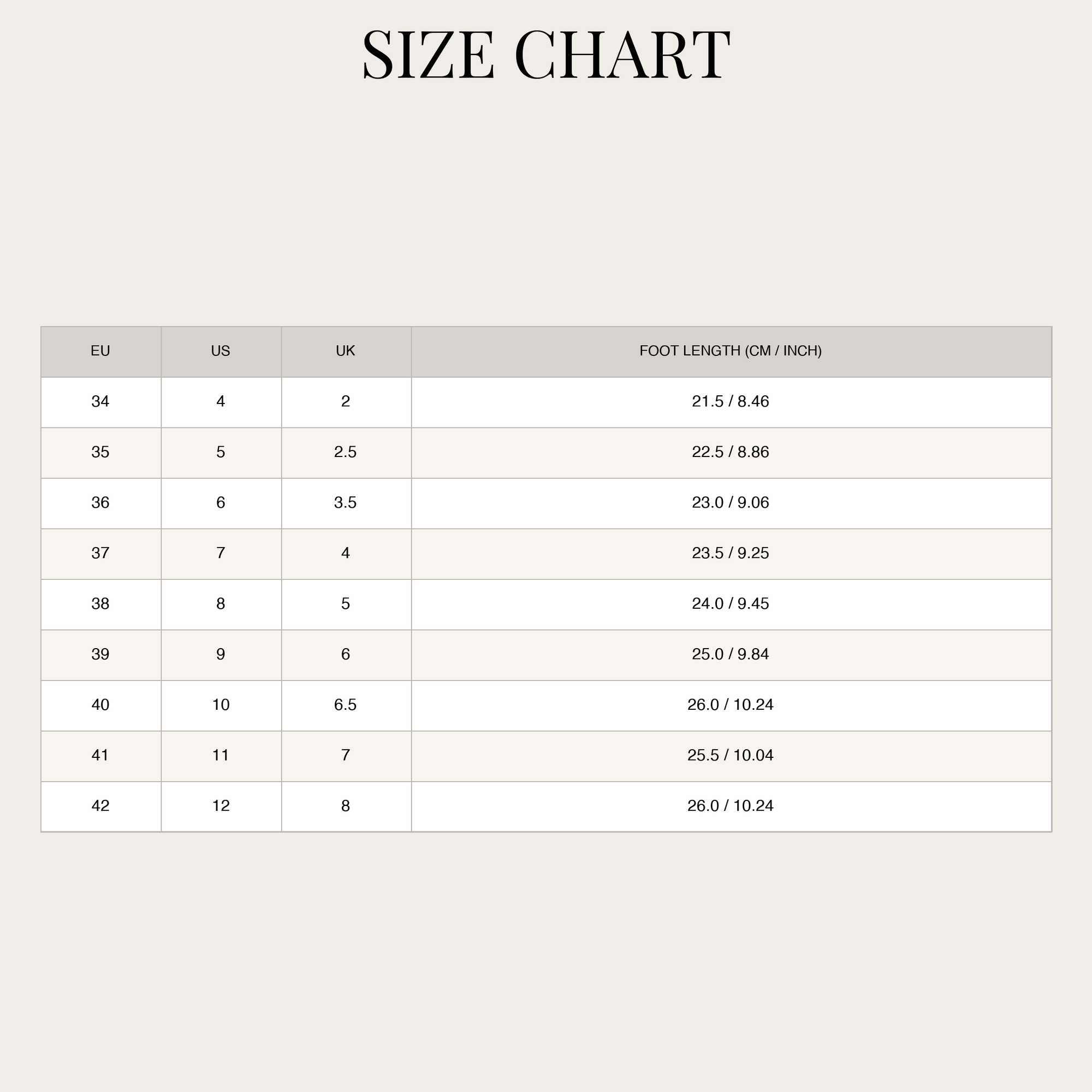 Tabla de tallas