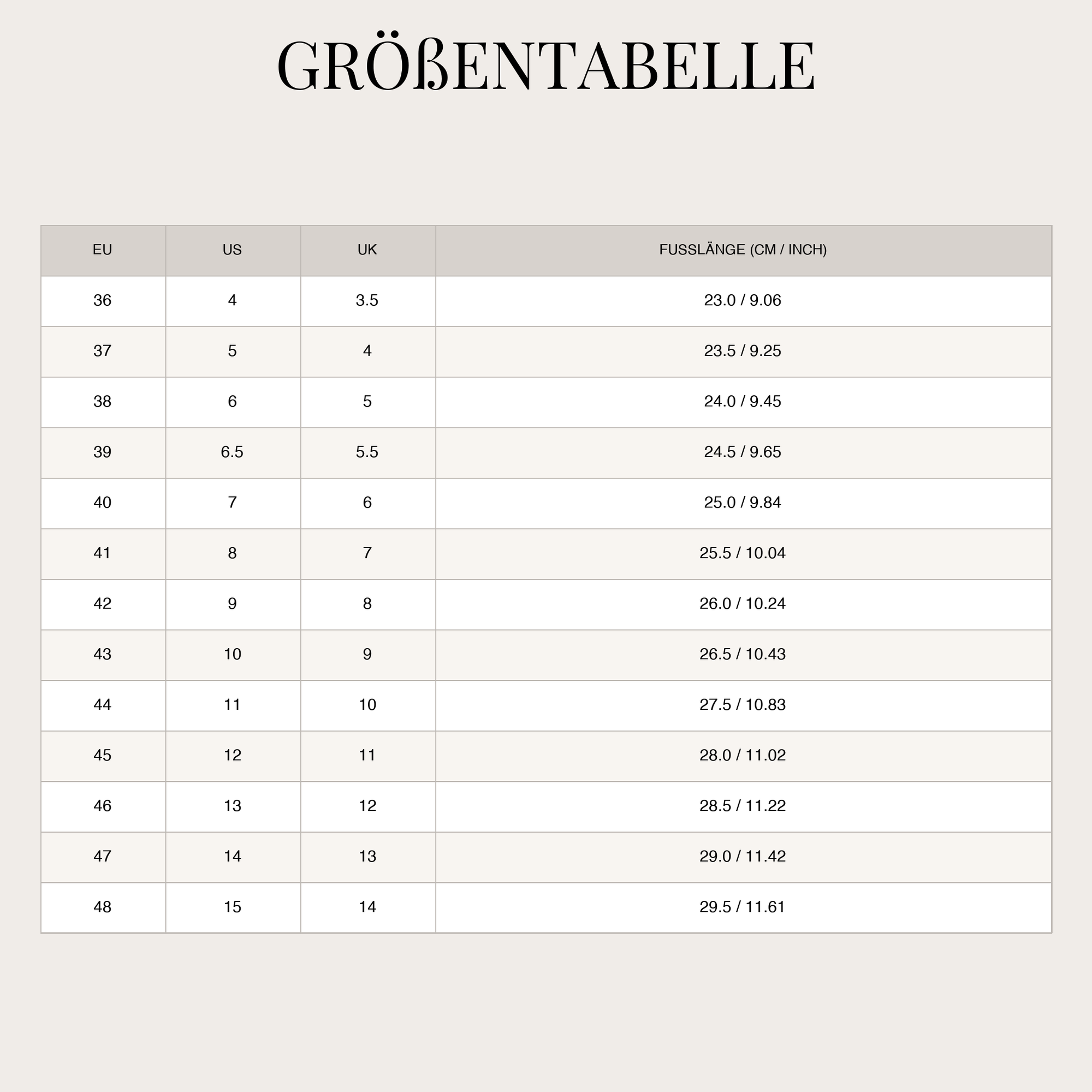 Tabella delle dimensioni