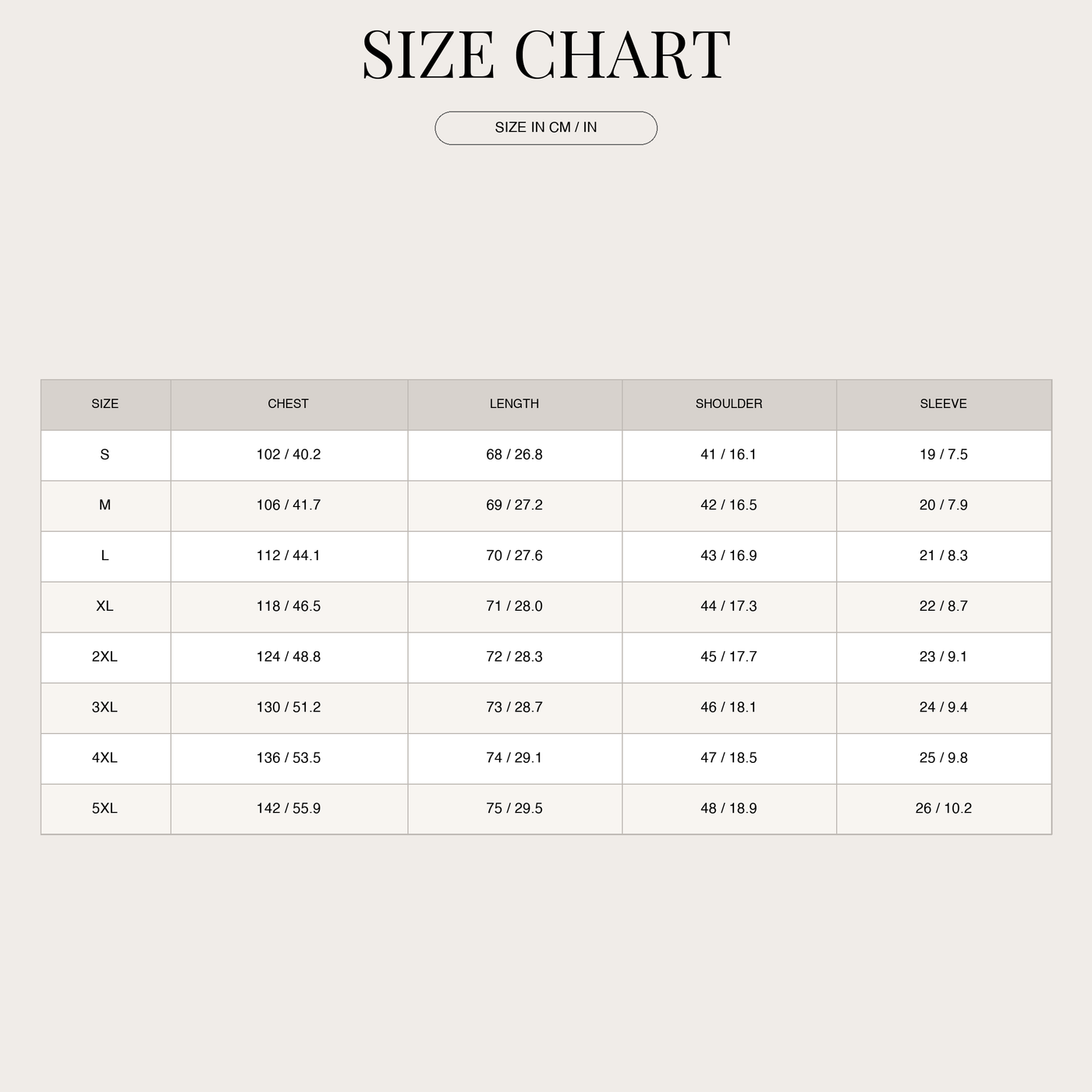 Herren Kurzarmhemd mit Tropenmuster aus Baumwolle für Herren size chart