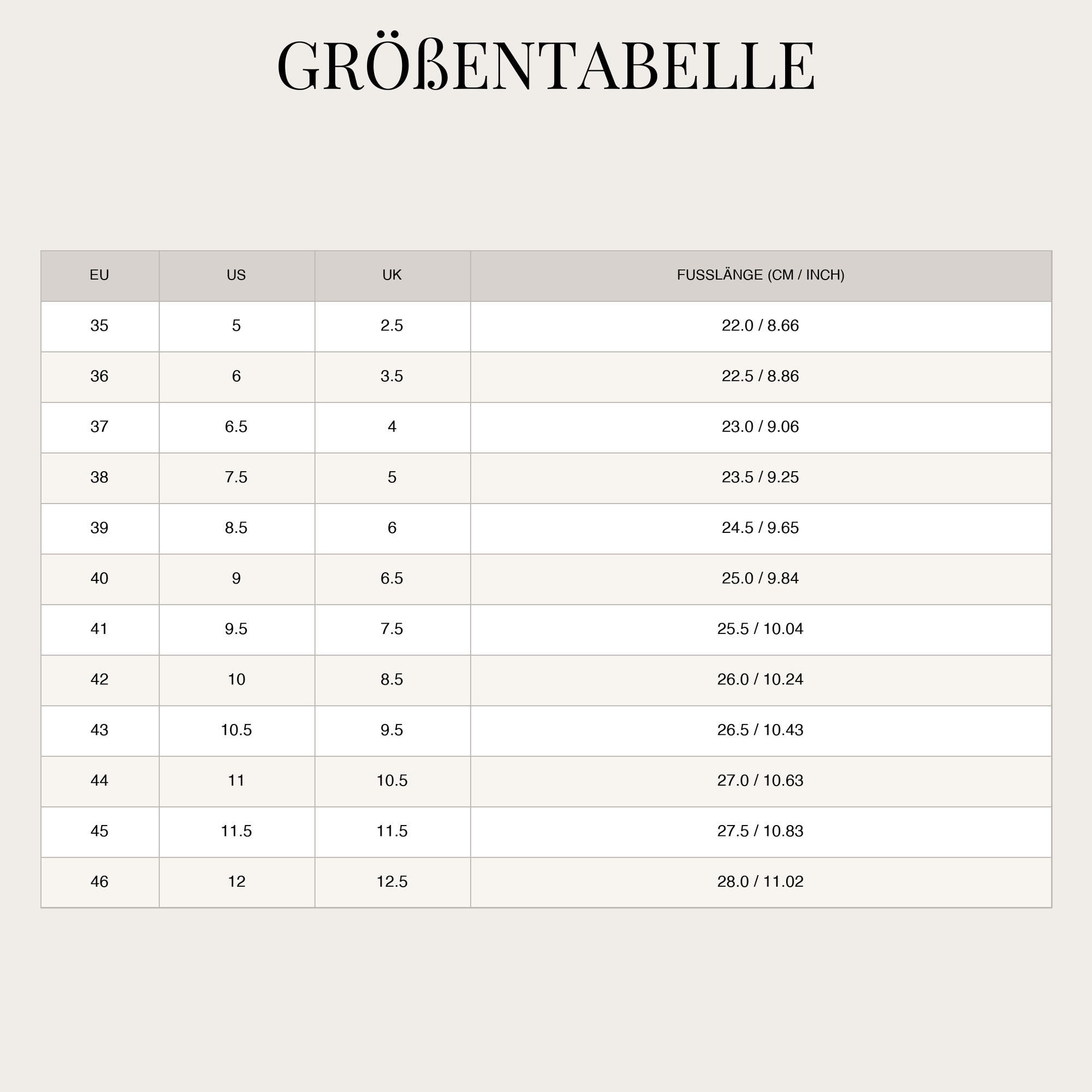 Tabla de tallas