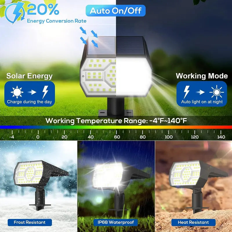 Leistungsstarke_Solar_Strahler_3_Lichtfarben_IP65_5
