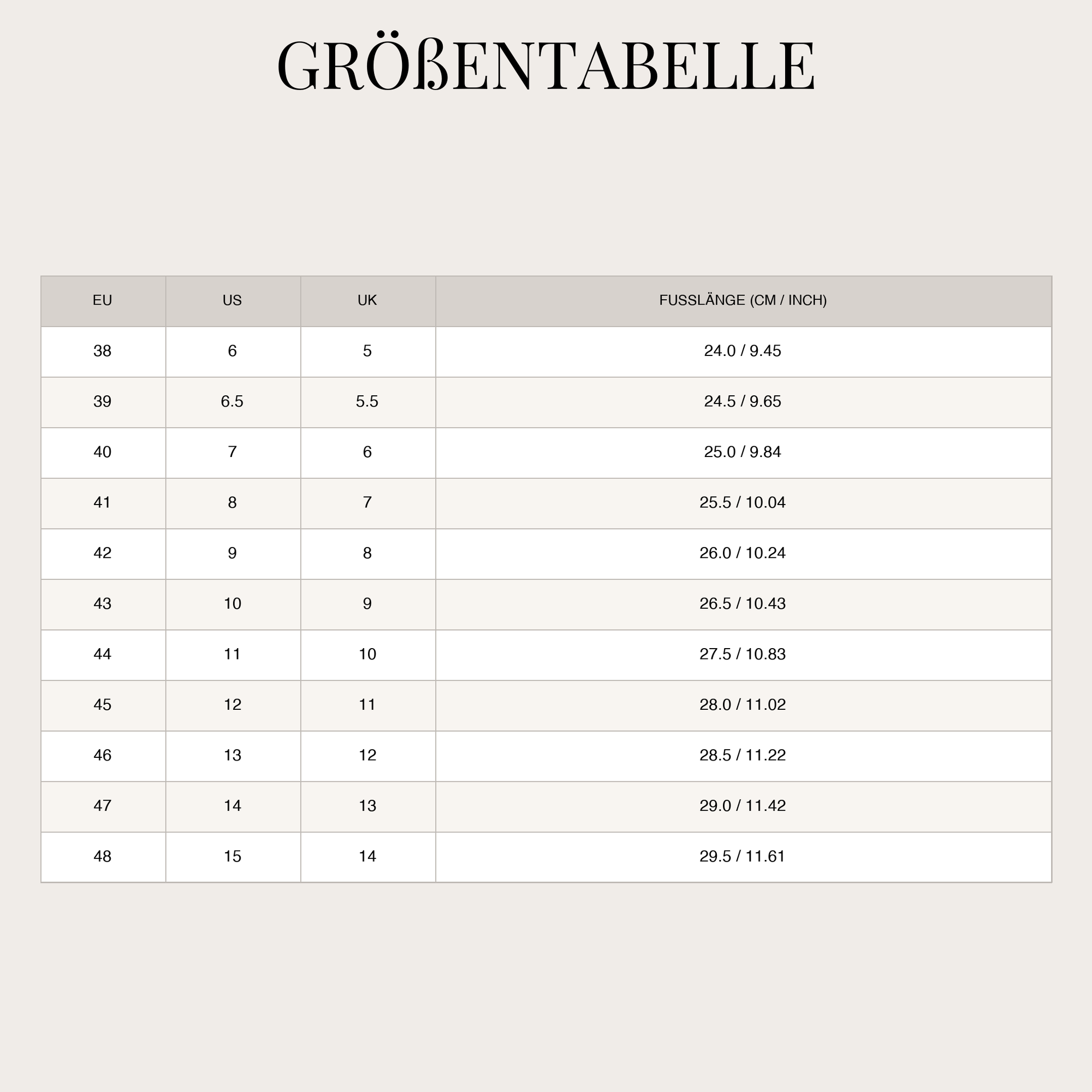 Tabella delle dimensioni