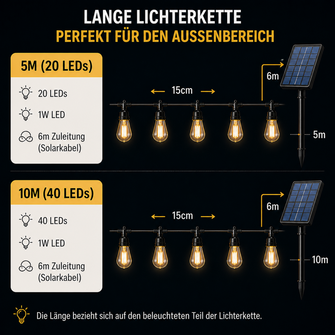 Solar_LED_Lichterkette_Outdoor_Wasserdicht_im_Vintage_Edison_Look_4