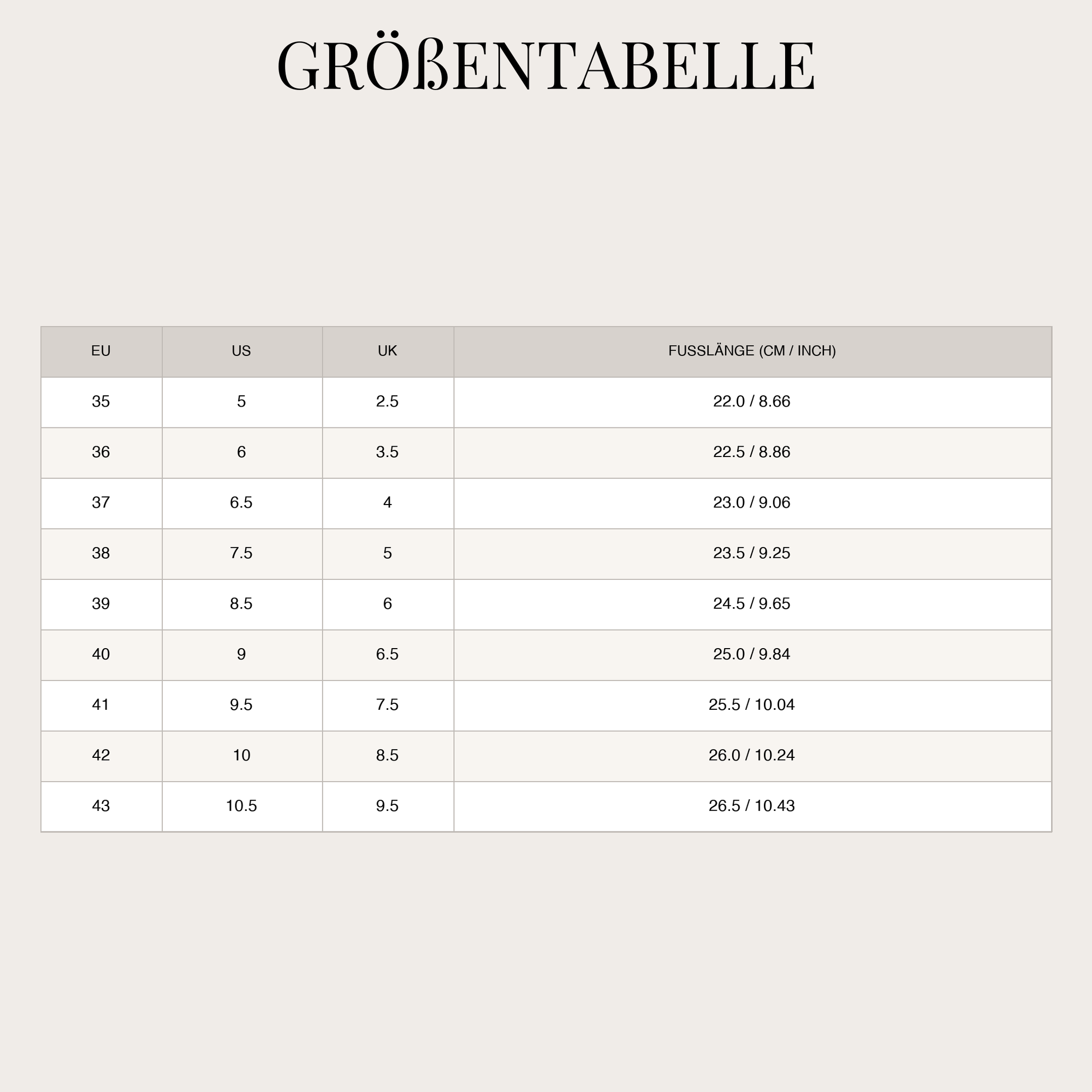 Tabla de tallas