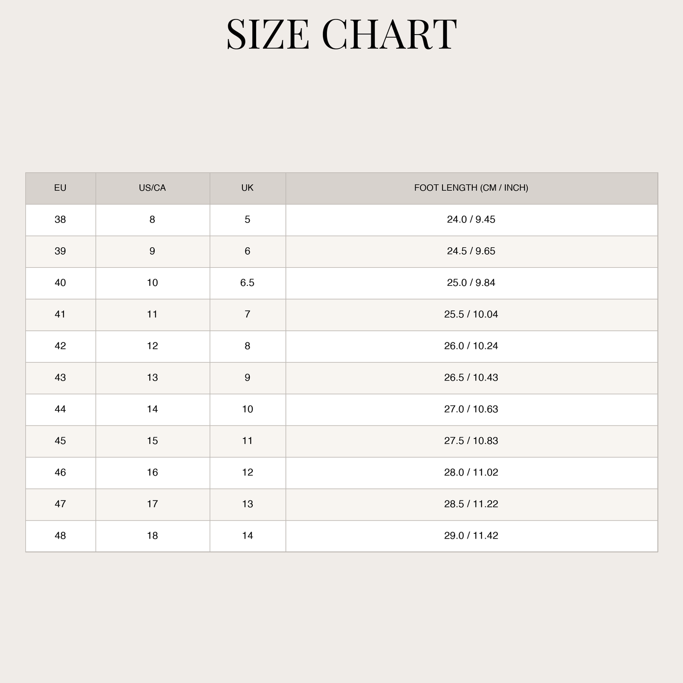 Sandali da pescatore in pelle da uomo – punta chiusa size chart