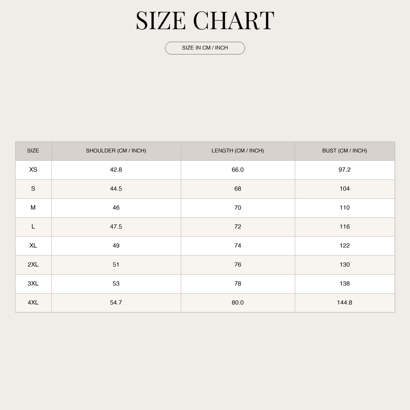 T-shirt da uomo – girocollo e maniche corte in cotone size chart
