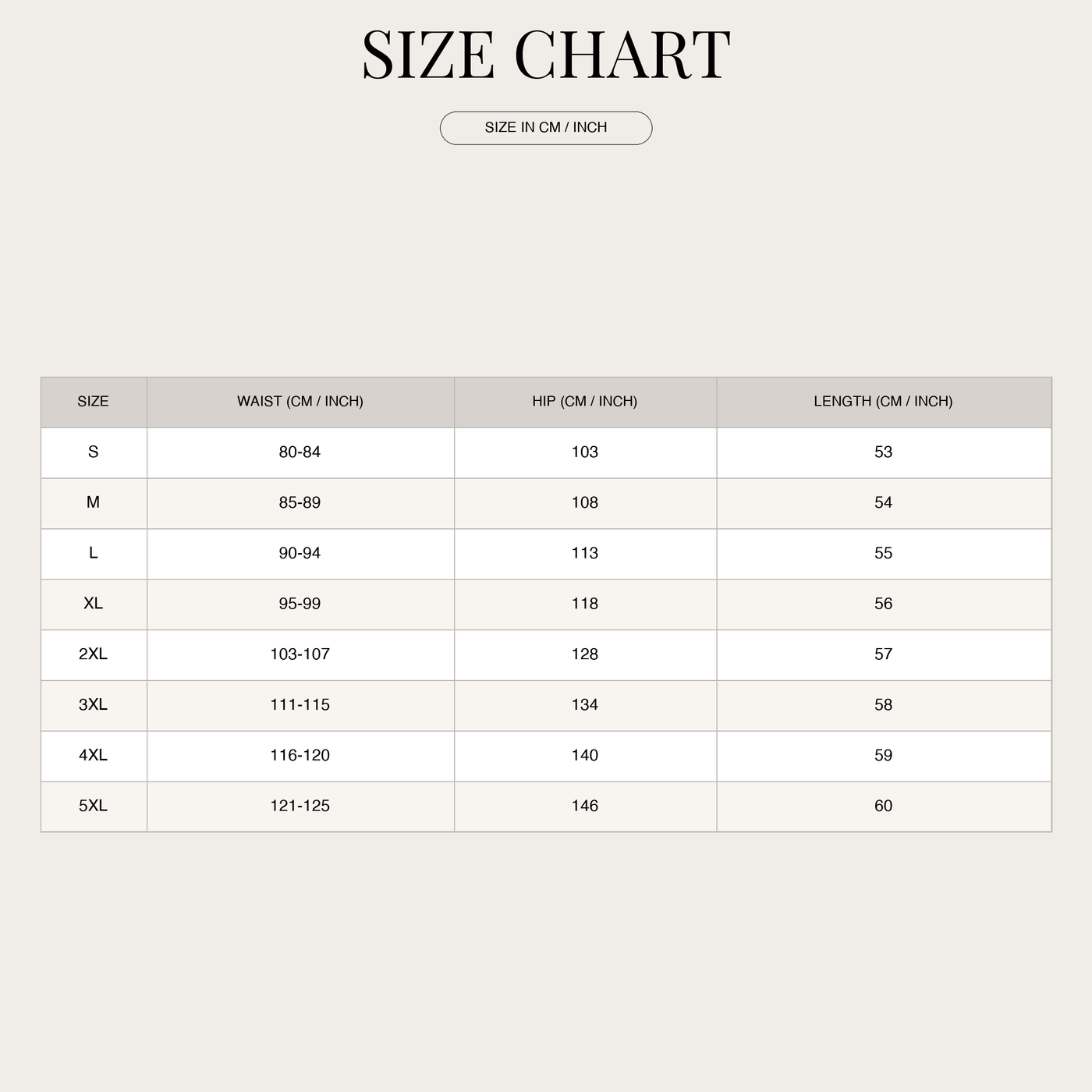Cargo shorts for men – comfort and style size chart