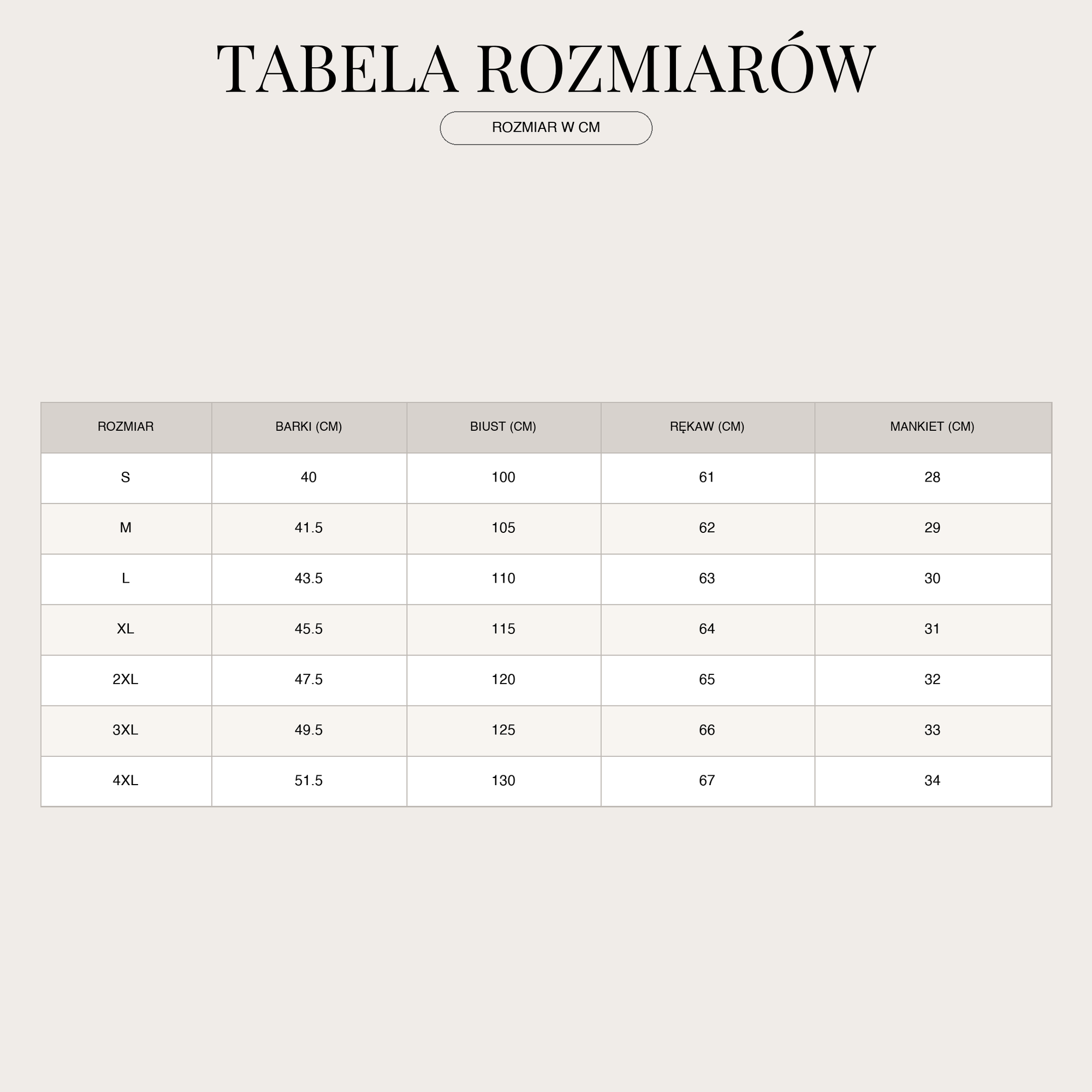 Tabella delle dimensioni